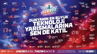 Applications Open for Teknofest 2025 Technology Competitions: Turkish Event Offers Exciting Opportunities Across Diverse Categories