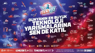 Applications Open for Teknofest 2025 Technology Competitions: Turkish Event Offers Exciting Opportunities Across Diverse Categories