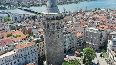 Explore the Unique Charms of Istanbul's Beyoğlu District: A Must-Visit Destination in Turkey