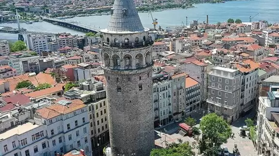 Explore the Unique Charms of Istanbul's Beyoğlu District: A Must-Visit Destination in Turkey