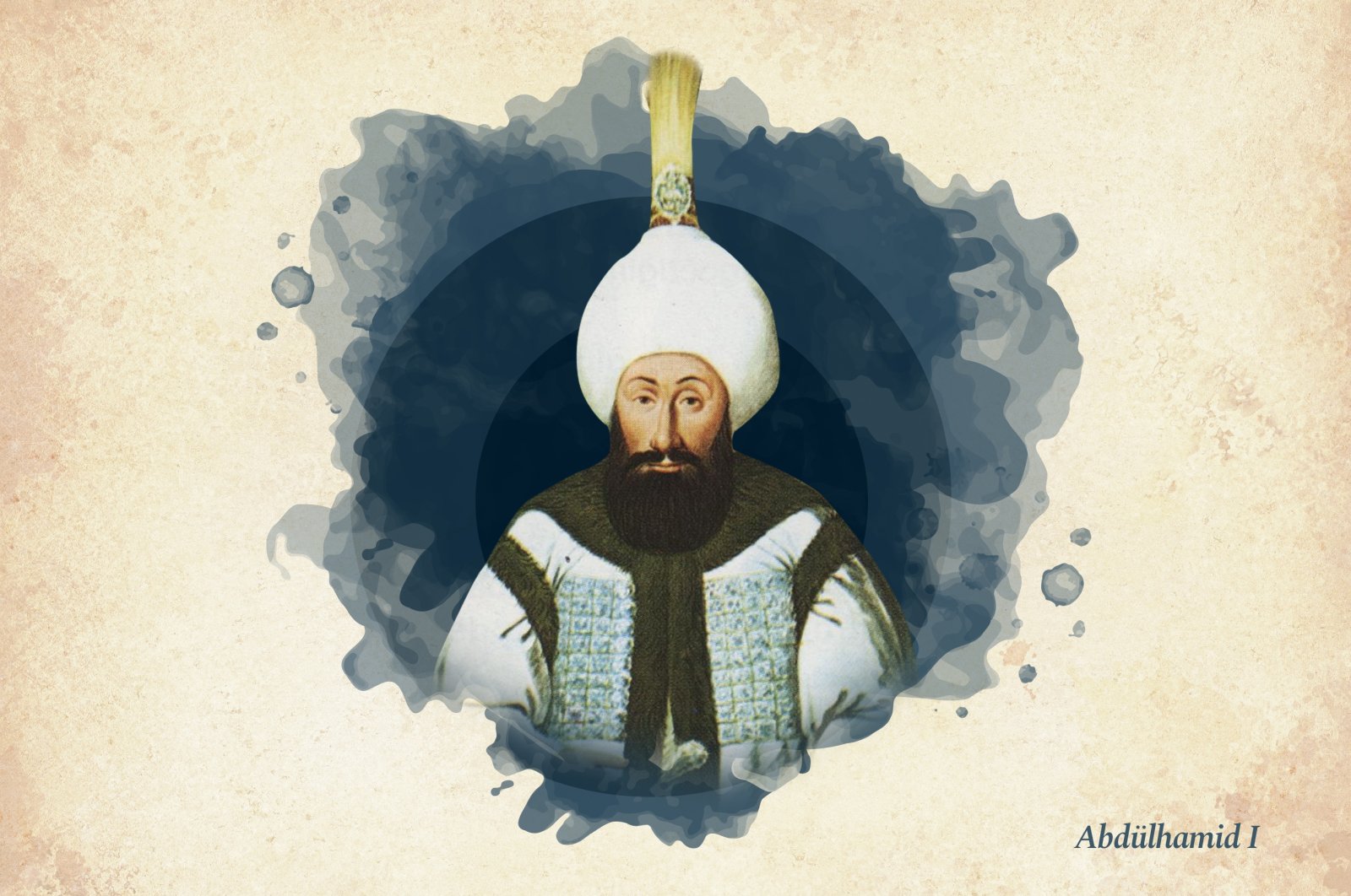 Sultan Abdülhamid I: Legacy and Losses of the 27th Ottoman Sultan - A Historical Perspective